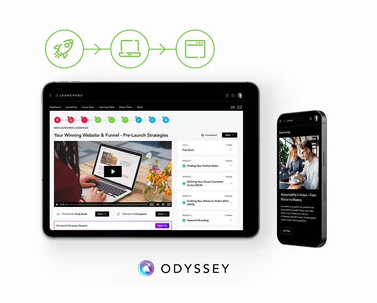 Your Professional Website & Funnel