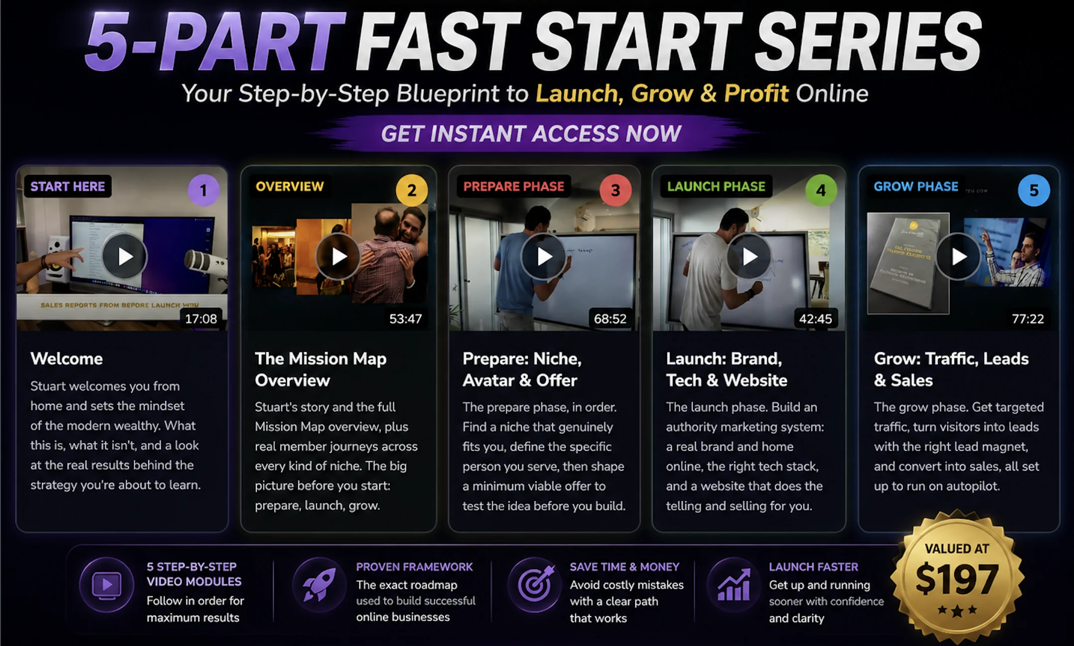 5-Part Fast Start Series, valued at $197